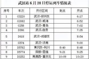 真挚的祝福！雄鹿球星字母哥29岁生日快乐？